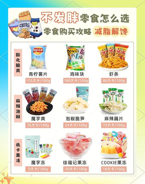 减肥可吃什么零食