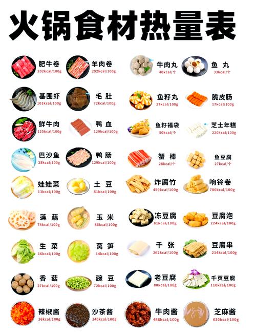 减肥火锅能吃什么菜好