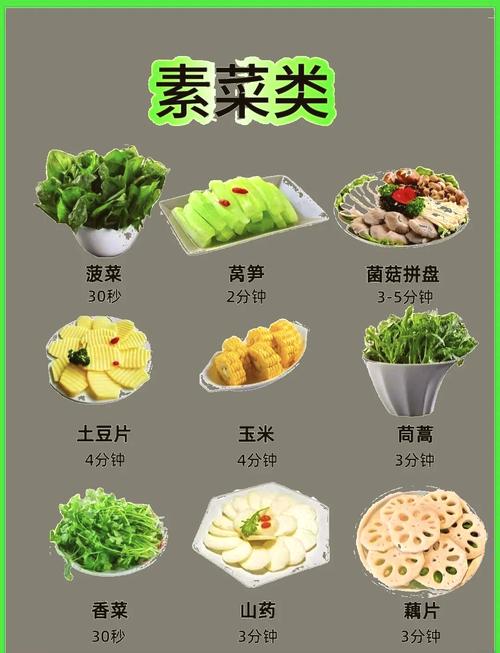减肥火锅能吃什么菜好