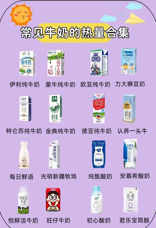 减肥喝什么牌牛奶最好