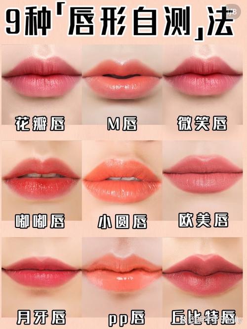 什么样的唇形好看