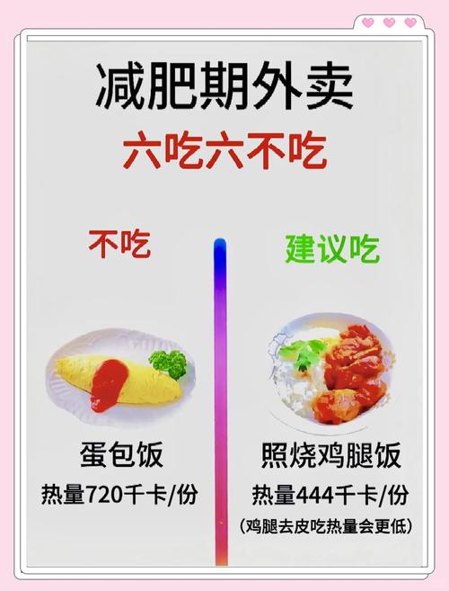 减肥饿时吃什么比较好
