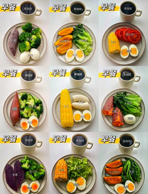 减肥的人早饭吃什么好