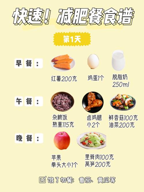 减肥的女孩中午吃什么好呢