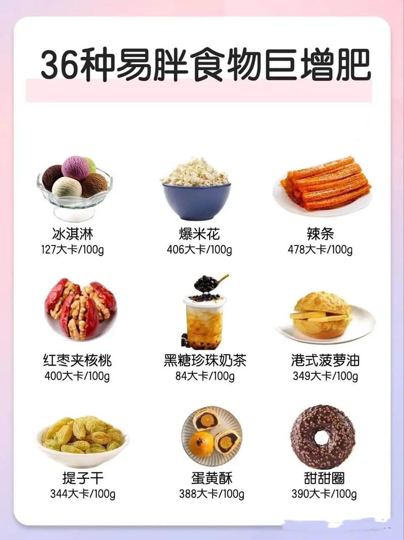 女人吃什么能长胖