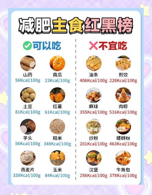 女人吃什么能长胖