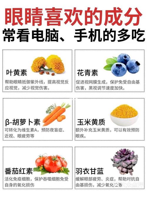 吃什么让眼睛变大