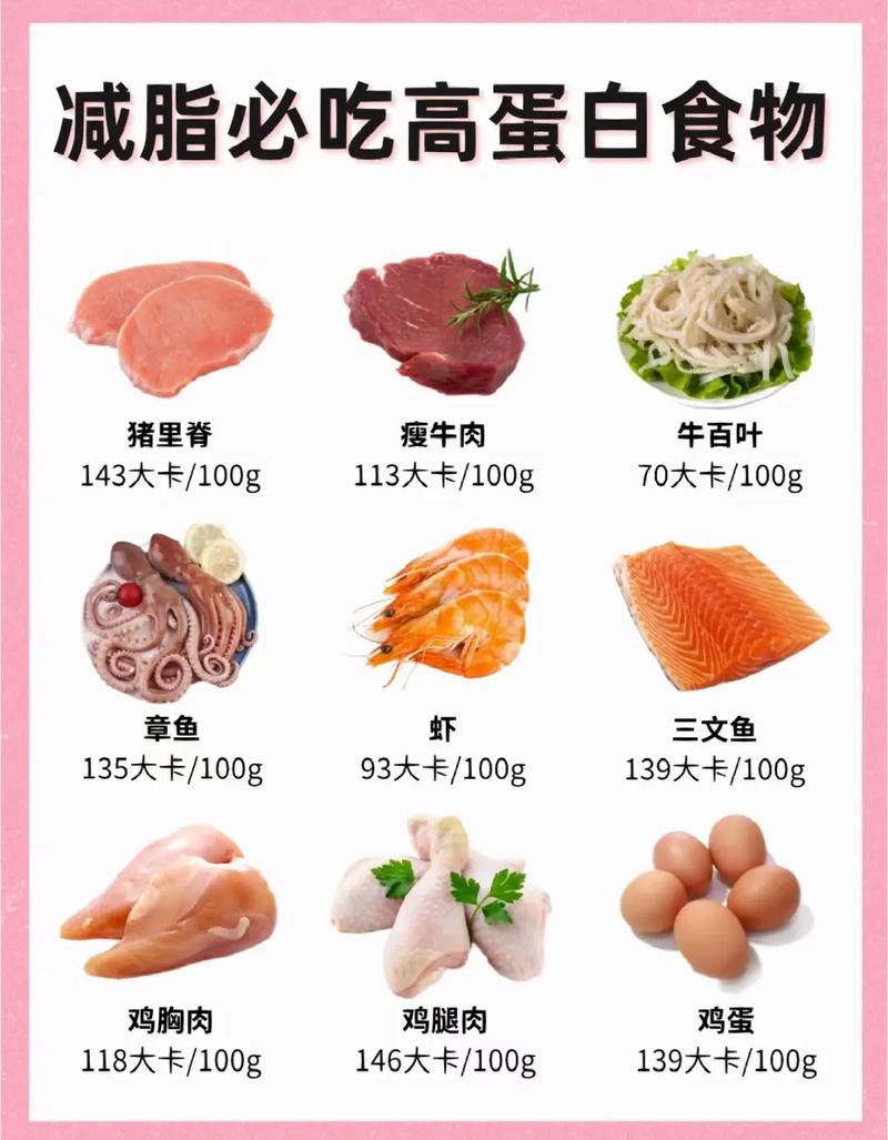 减肥吃什么蛋白质食物有哪些食物有哪些食物
