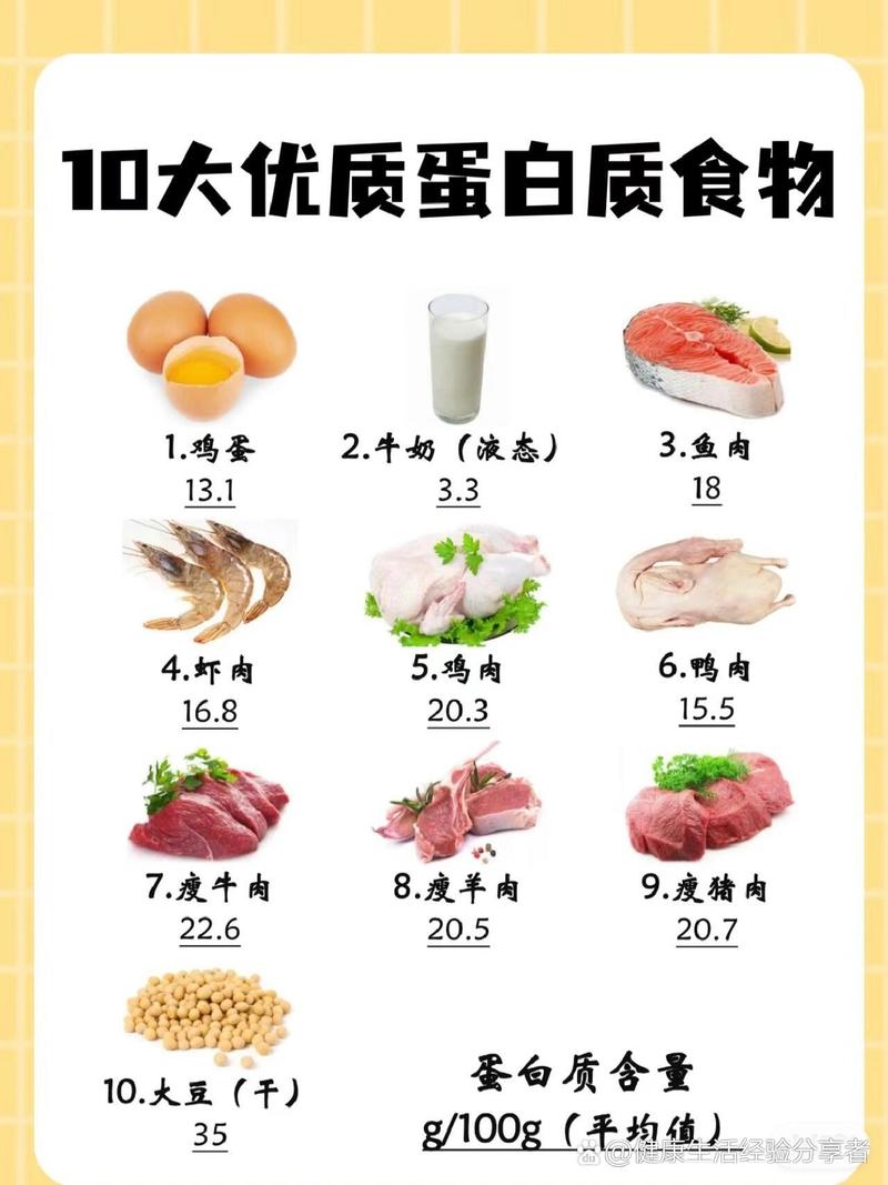 减肥吃什么蛋白质食物有哪些