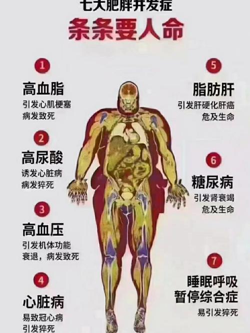 减肥吃粗粮都有什么危害