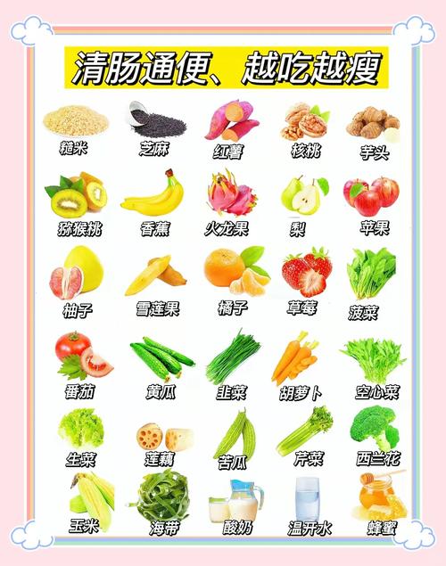 减肥便秘吃什么蔬菜水果