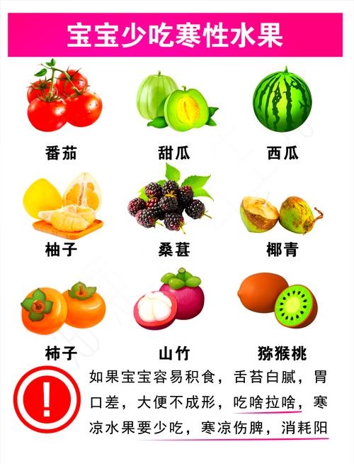 减肥便秘吃什么蔬菜水果