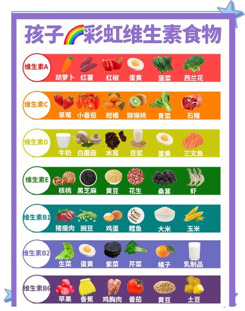 什么食物有维生素e