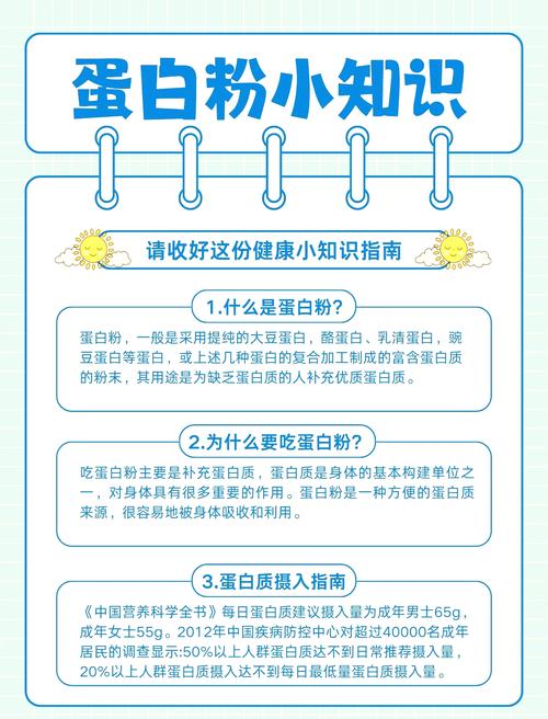 减肥 为什么要吃蛋白质