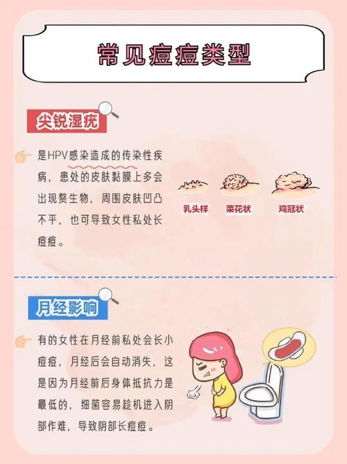 为什么下面会长痘