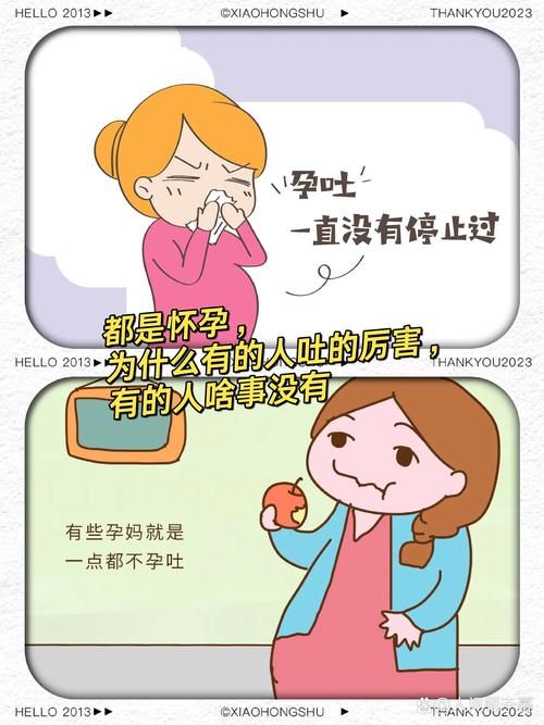 孕妇呕吐是什么原因