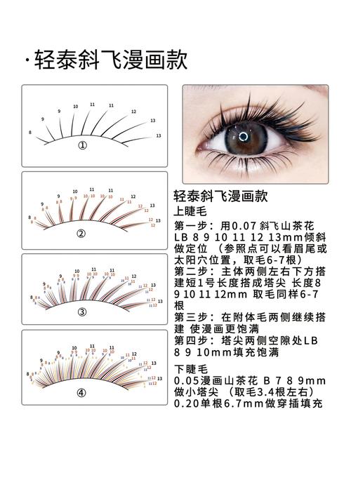 眼睫毛有什么用