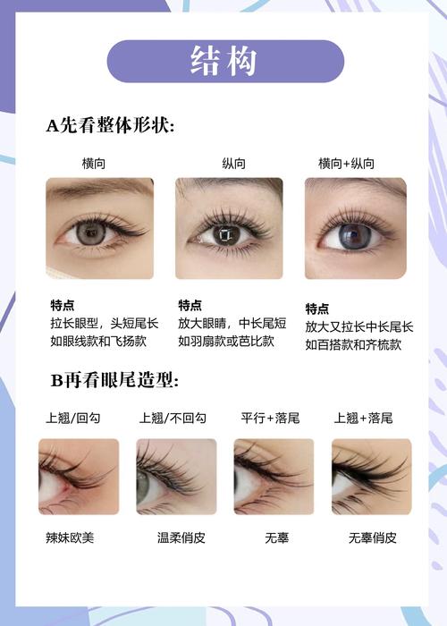 眼睫毛有什么用