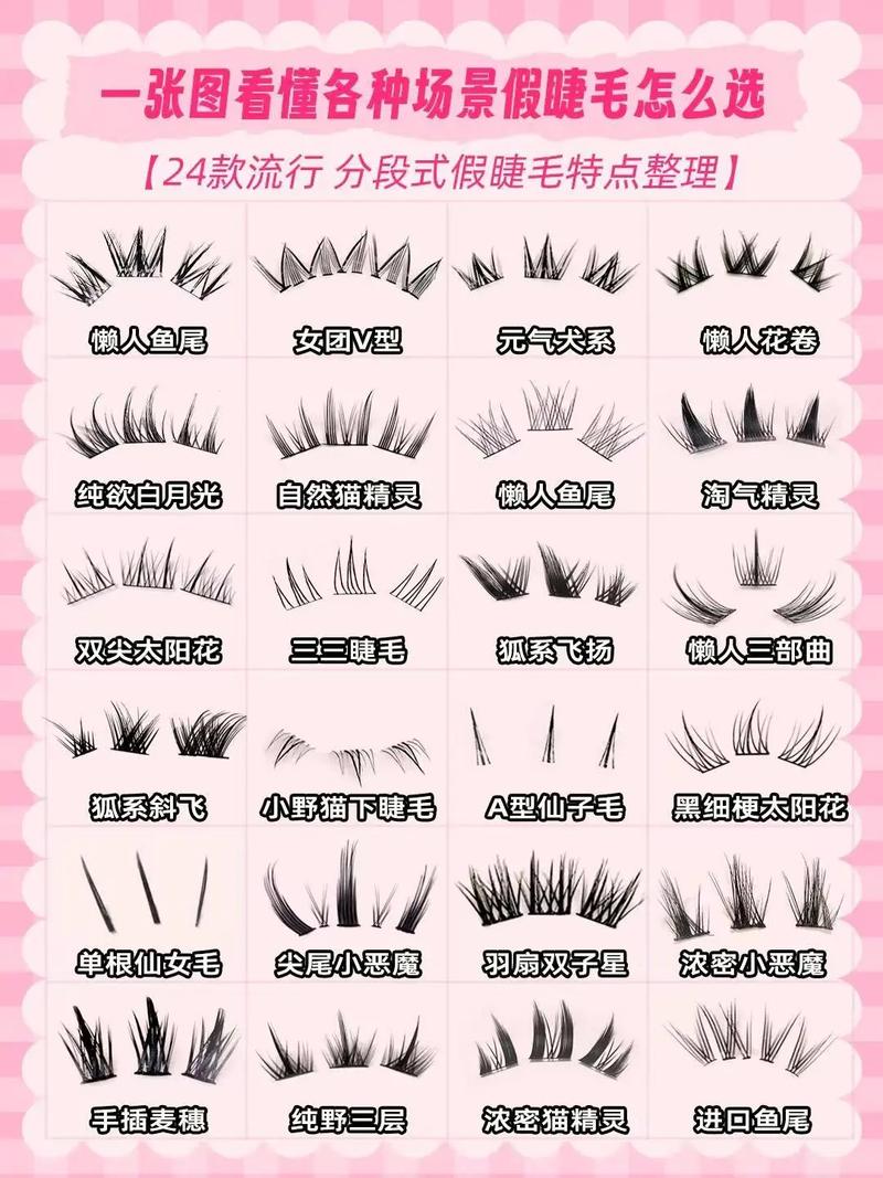 眼睫毛有什么用