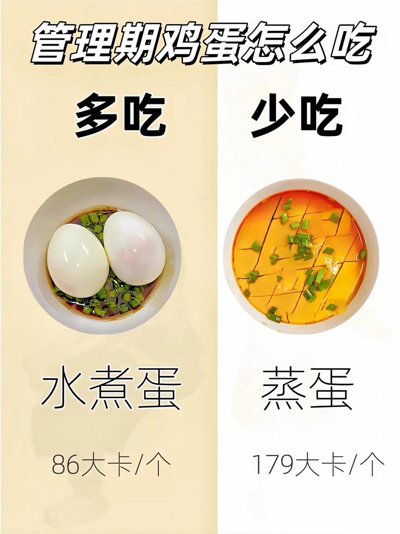 鸡蛋什么时候吃最减肥法