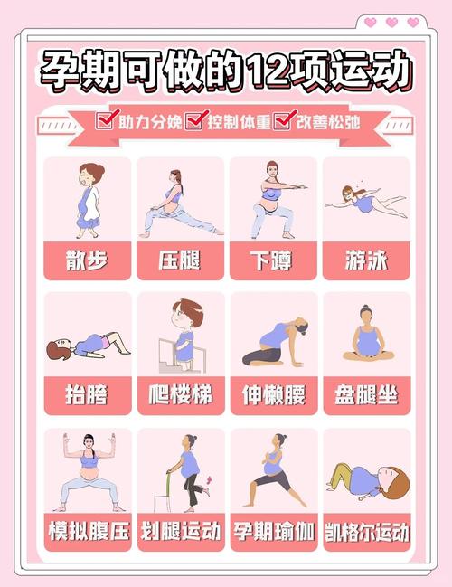 怀孕的人有什么运动减肥