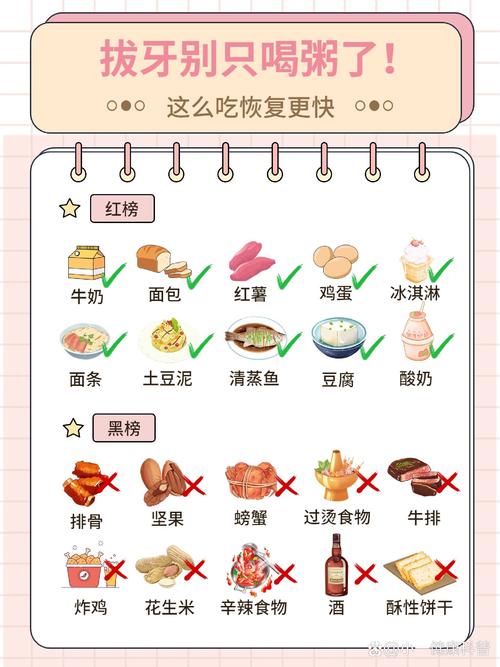 智齿疼吃什么食物