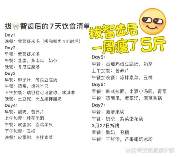 智齿疼吃什么食物