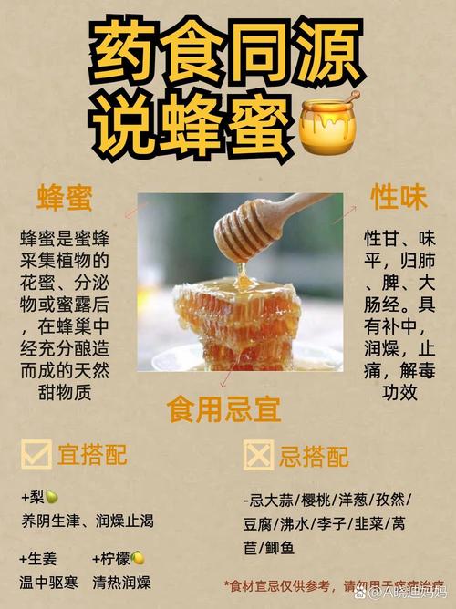 蜂蜜和什么吃能减肥