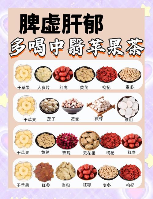 饭后喝什么茶能减肥吗