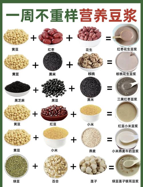 豆浆配什么吃能减肥