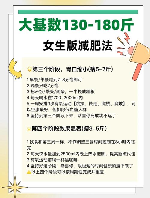 冬天怎样减肥快速有效减肥方法是什么意思