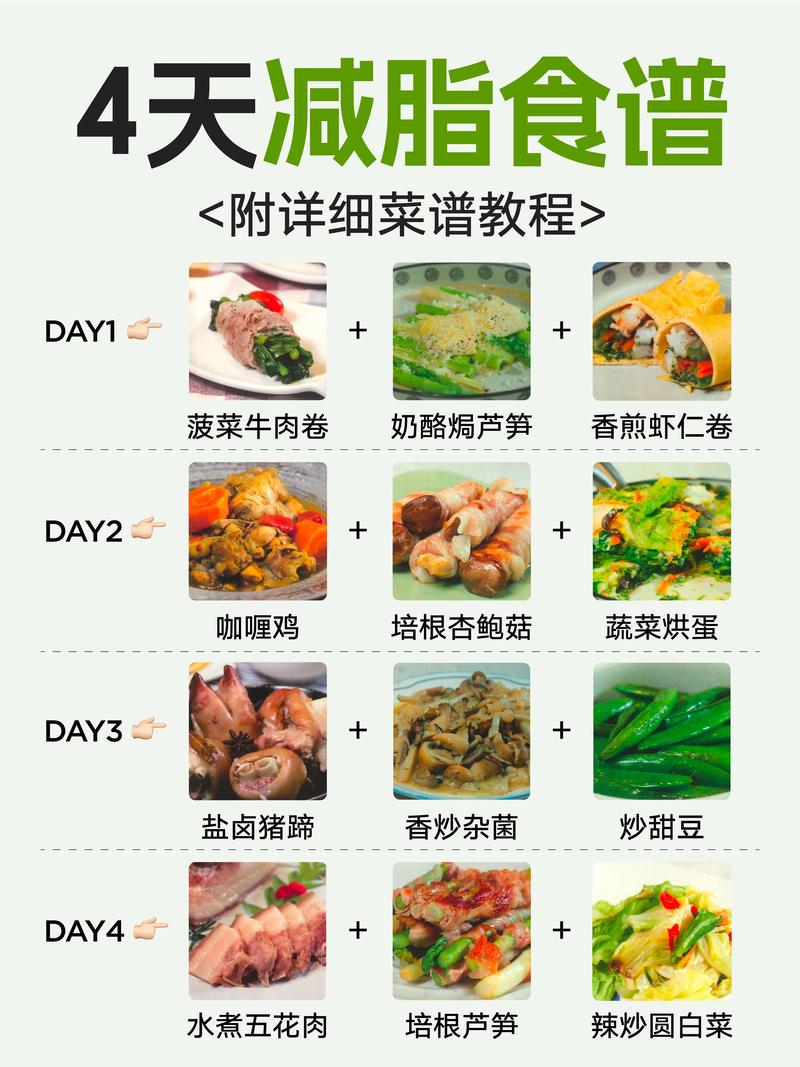 减肥不能吃什么菜