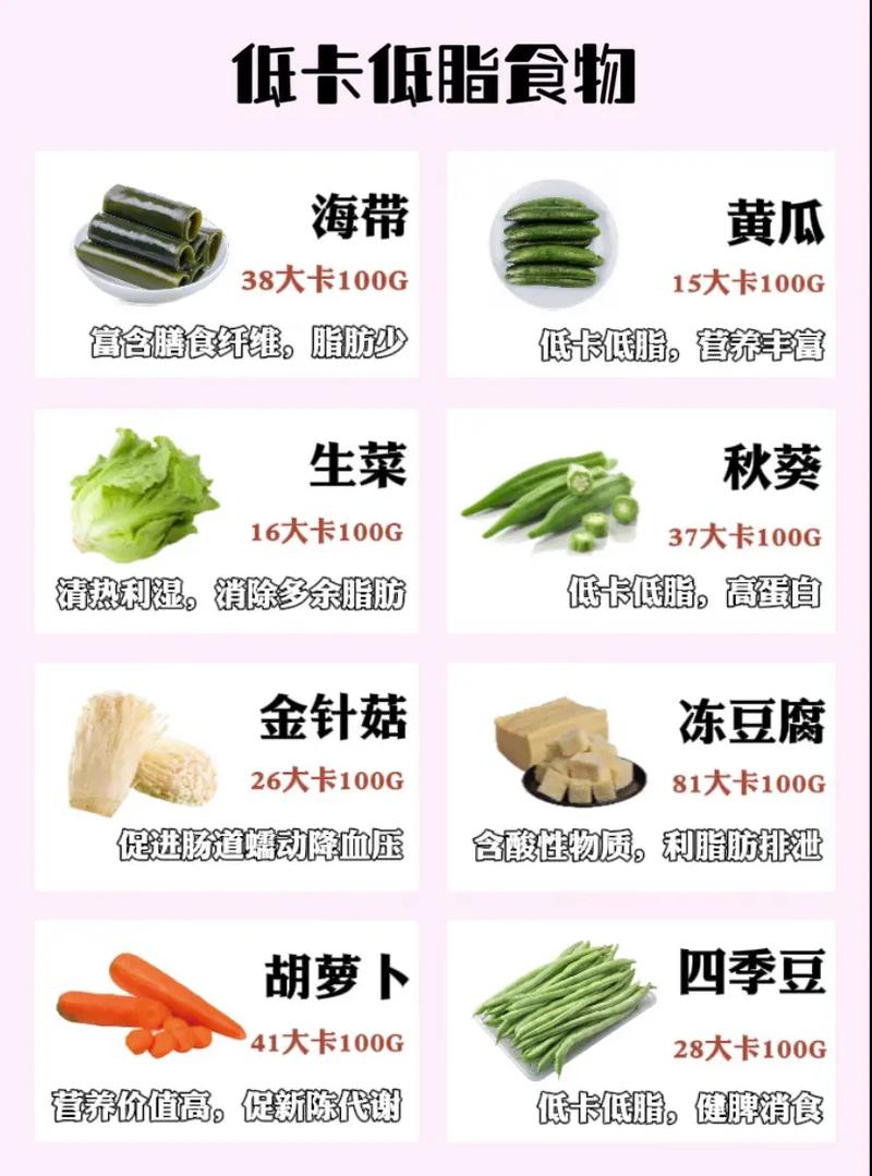 什么是低脂肪食物