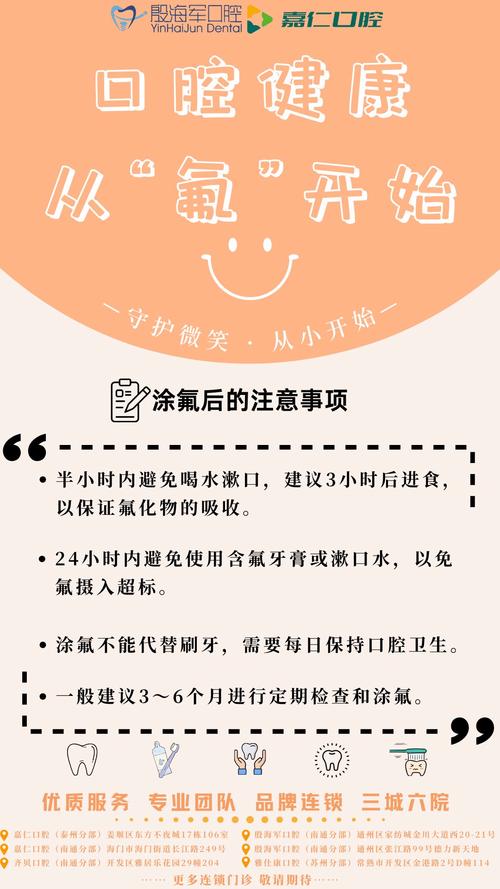 涂氟有什么作用