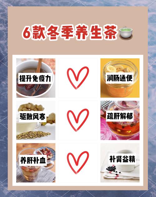 冬季适合什么茶减肥