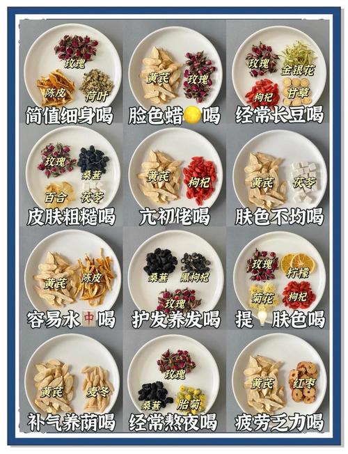 冬季适合什么茶减肥