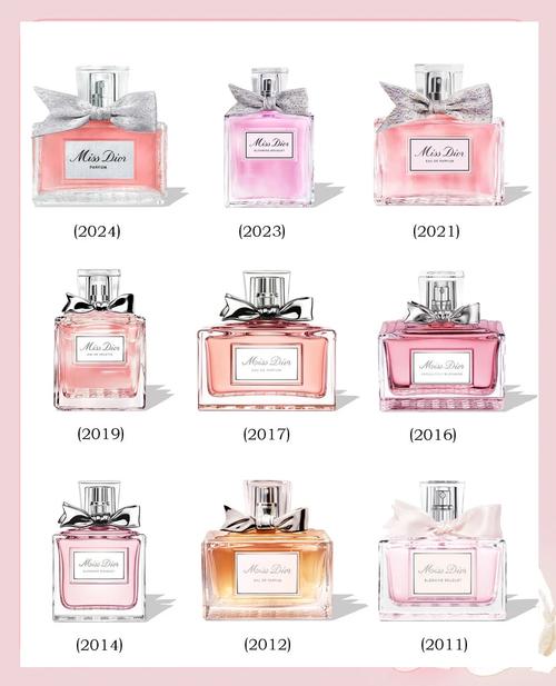 迪奥小姐香氛广告最新