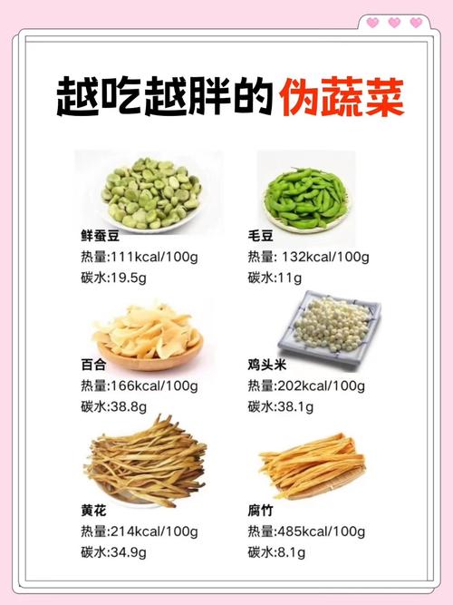 吃什么蔬菜减脂肪