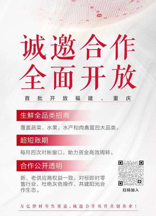 最新产品招商网