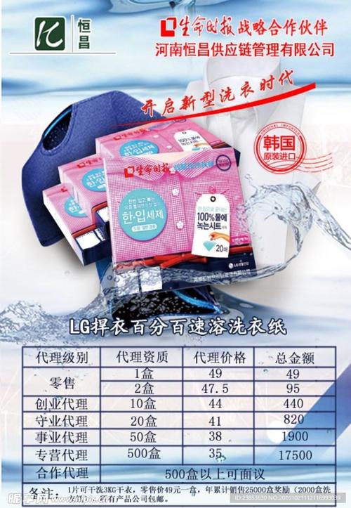 最新产品招商网