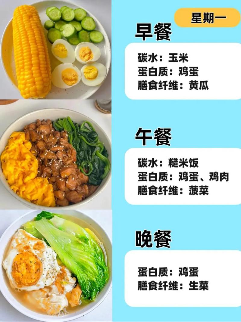 吃一周什么减肥效果最好