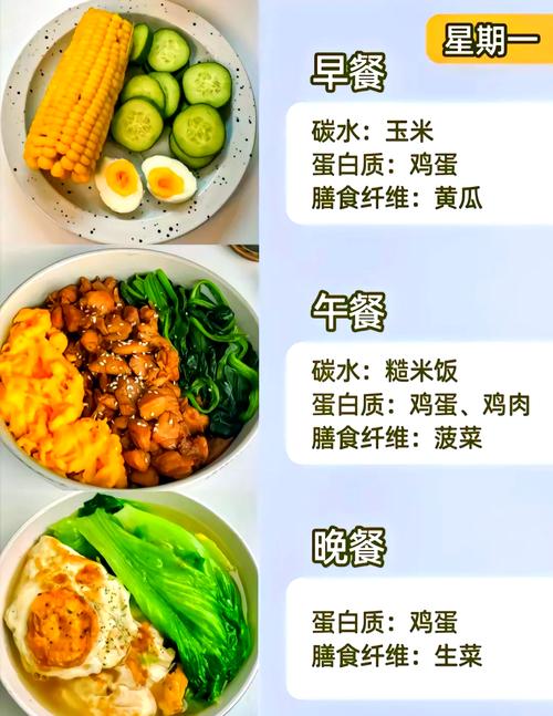 吃一周什么减肥法