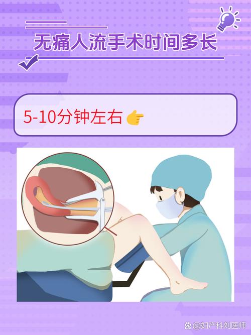 什么是无创手术