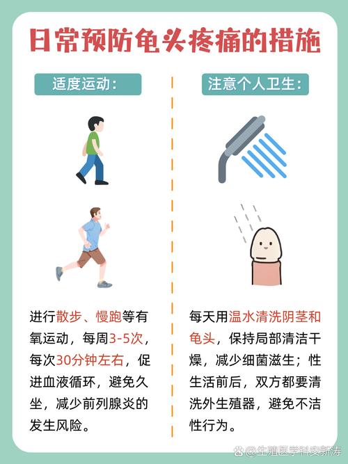 龟头痛什么原因