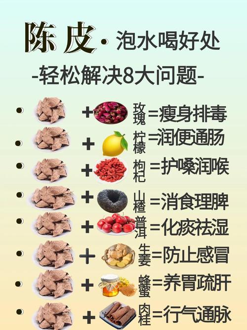 吃什么泡水可以减肥