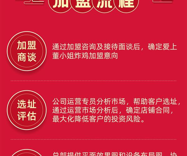 最新连锁加盟项目小资