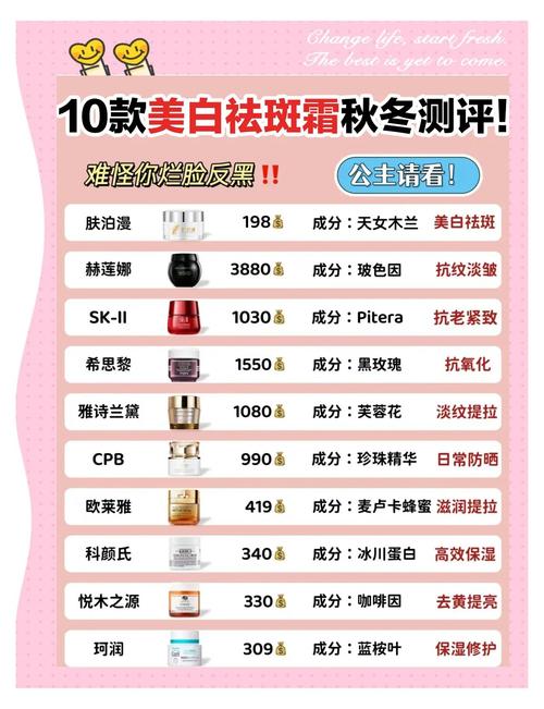 什么产品祛斑效果好