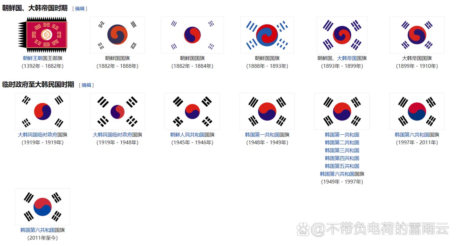 韩国以前叫什么名字