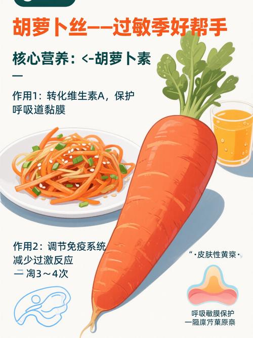 过敏补充什么维生素