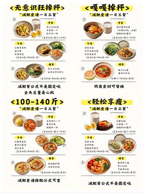 吃什么菜谱减肥